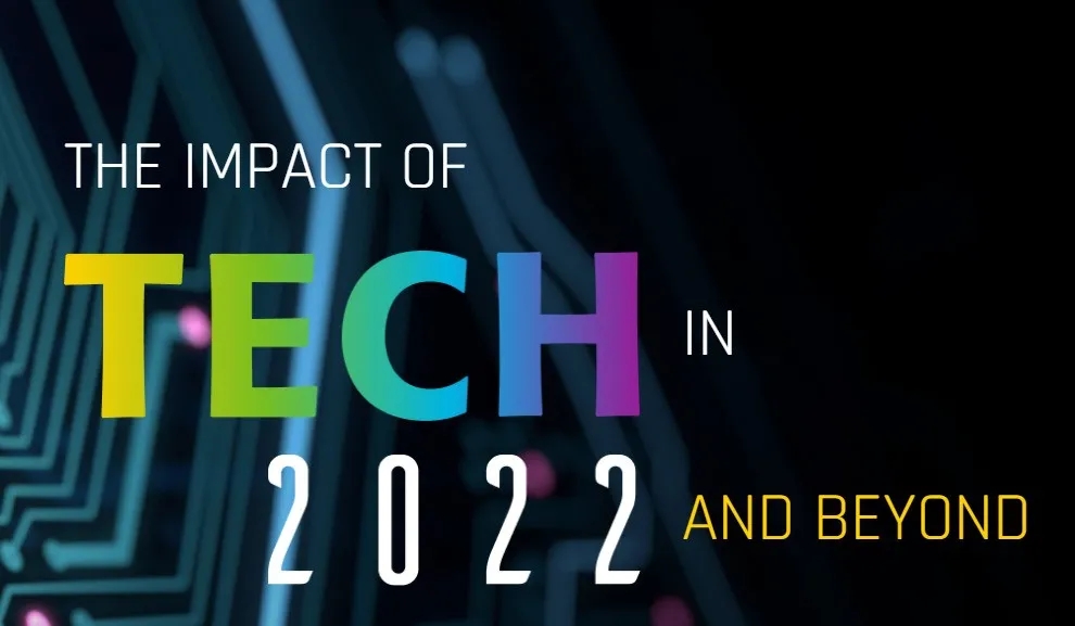 2022年科技趋势全球调研：这几样或成为2022年最重要的技术！